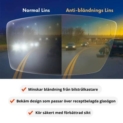NattVision Glasögon