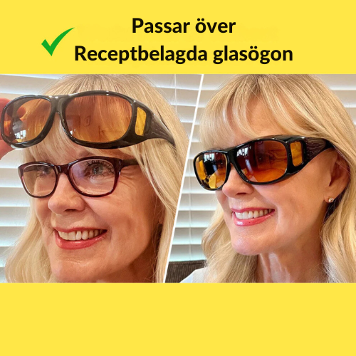 Nattvision Glasögon