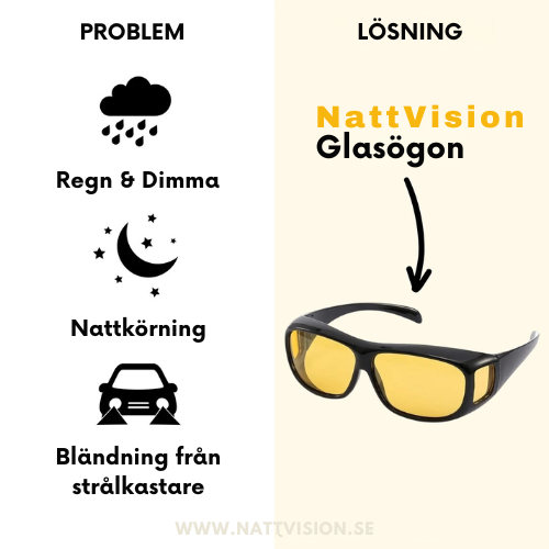 Nattvision Glasögon