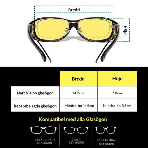 NattVision Glasögon