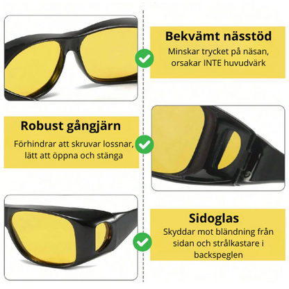 NattVision Glasögon